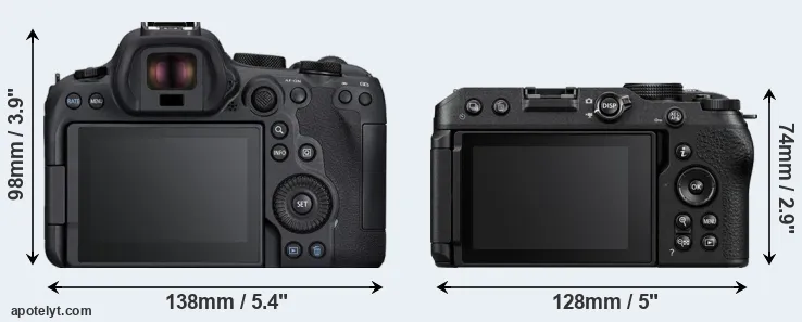 Comparison R6 Mark II or Z30 rear