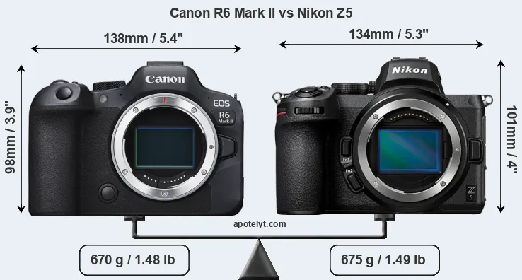 Size Canon R6 Mark II vs Nikon Z5