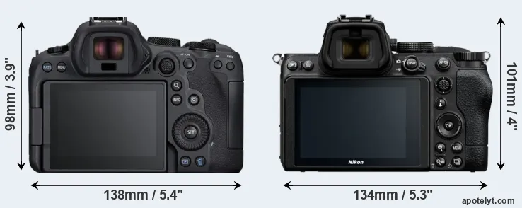 Comparison R6 Mark II or Z5 rear