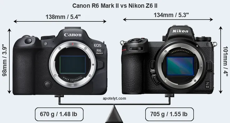 Size Canon R6 Mark II vs Nikon Z6 II