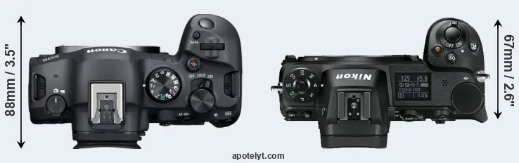 Compare R6 Mark II versus Z6 top