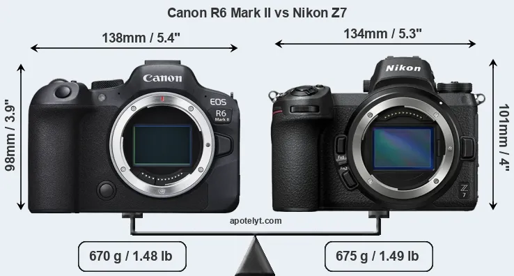 Size Canon R6 Mark II vs Nikon Z7