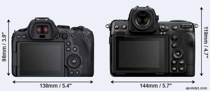 Comparison R6 Mark II or Z8 rear