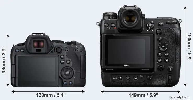 Comparison R6 Mark II or Z9 rear