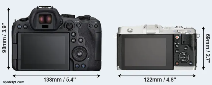 Comparison R6 Mark II or E-P5 rear