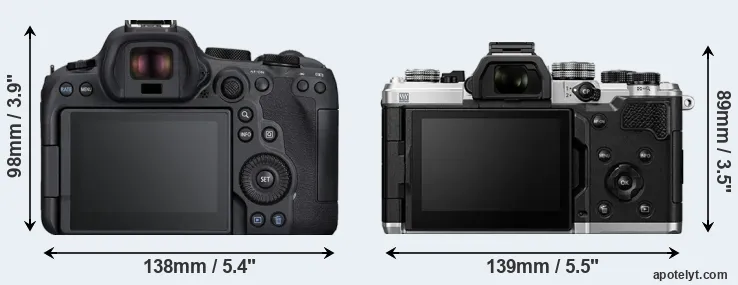 Comparison R6 Mark II or OM-3 rear