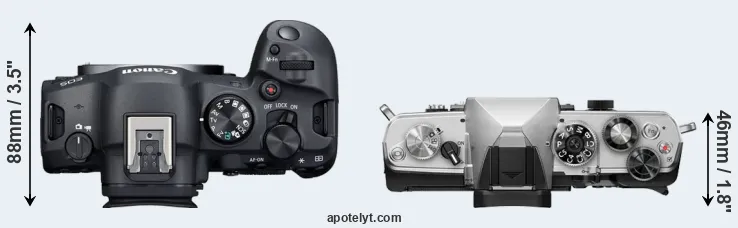 Compare R6 Mark II versus OM-3 top