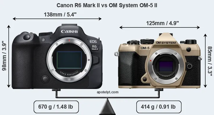 Size Canon R6 Mark II vs OM System OM-5 II