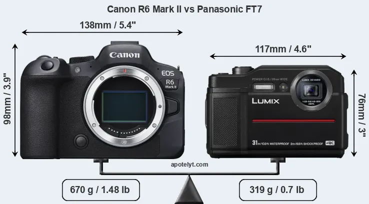 Size Canon R6 Mark II vs Panasonic FT7