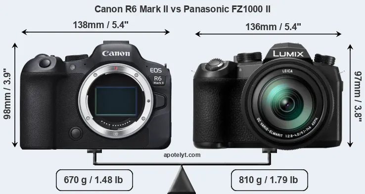 Size Canon R6 Mark II vs Panasonic FZ1000 II