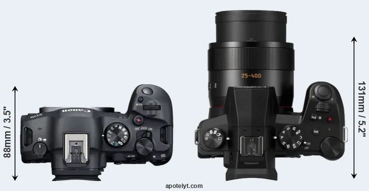 Compare R6 Mark II versus FZ1000 II top