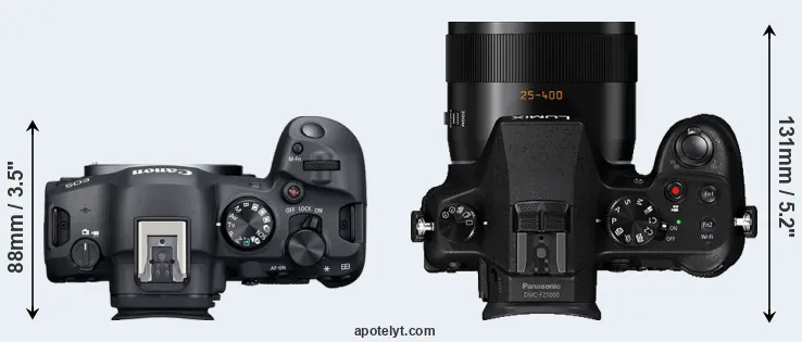 Compare R6 Mark II versus FZ1000 top