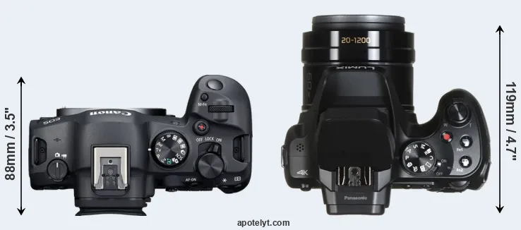 Compare R6 Mark II versus FZ80 top