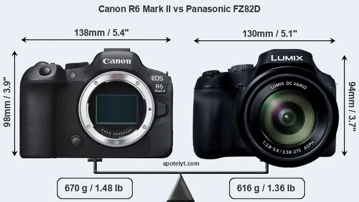 Size Canon R6 Mark II vs Panasonic FZ82D