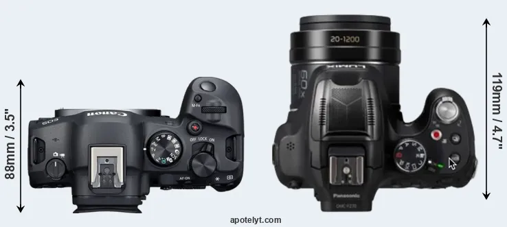 Compare R6 Mark II versus FZ82D top
