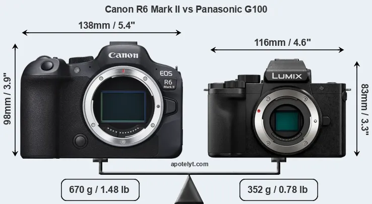 Size Canon R6 Mark II vs Panasonic G100