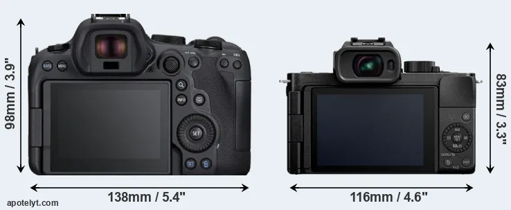 Comparison R6 Mark II or G100 rear