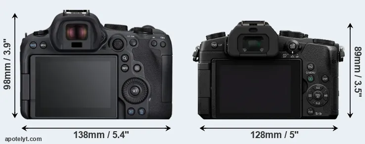 Comparison R6 Mark II or G80 rear