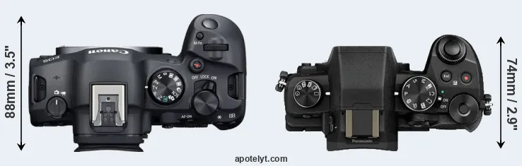 Compare R6 Mark II versus G80 top