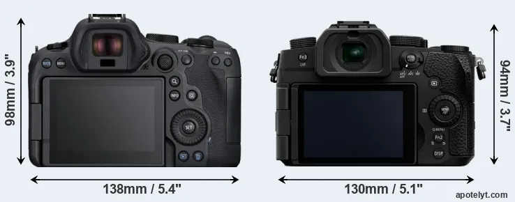 Comparison R6 Mark II or G97 rear