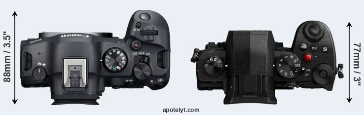 Compare R6 Mark II versus G97 top