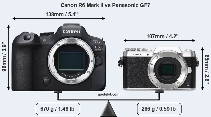 Size Canon R6 Mark II vs Panasonic GF7