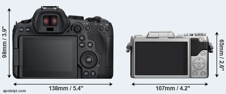 Comparison R6 Mark II or GF7 rear