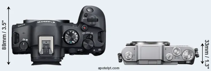 Compare R6 Mark II versus GF7 top