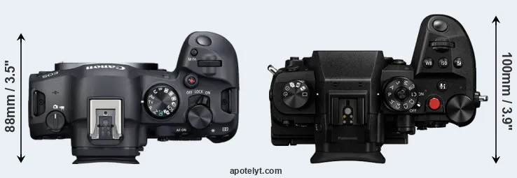 Compare R6 Mark II versus GH6 top