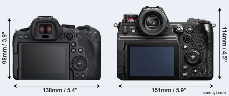 Comparison R6 Mark II or S1H rear