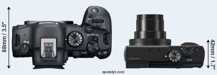Compare R6 Mark II versus TZ95 top