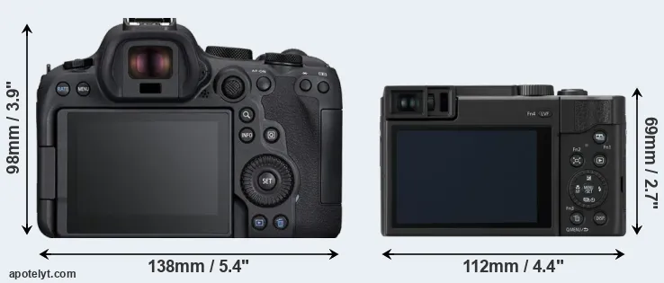 Comparison R6 Mark II or ZS80 rear