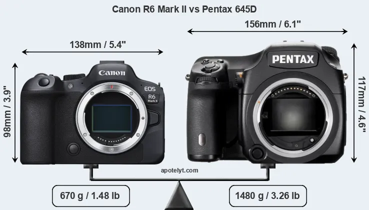 Size Canon R6 Mark II vs Pentax 645D