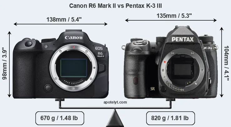 Size Canon R6 Mark II vs Pentax K-3 III