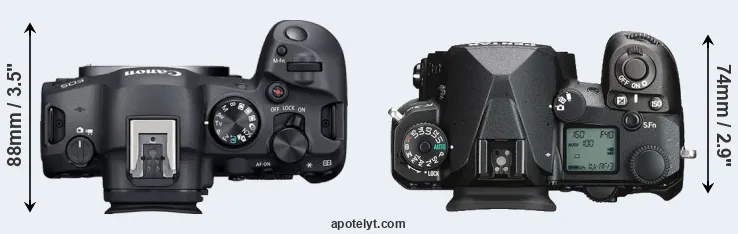 Compare R6 Mark II versus K-3 III top