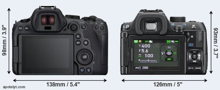 Comparison R6 Mark II or K-70 rear