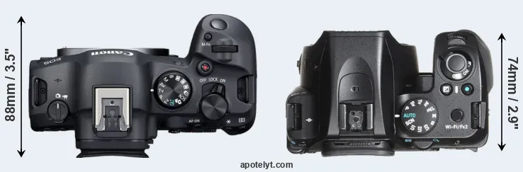 Compare R6 Mark II versus K-70 top