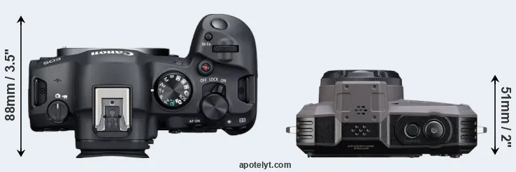 Compare R6 Mark II versus WG-1000 top