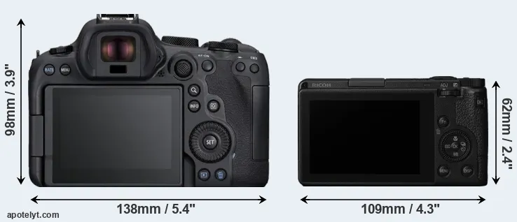 Comparison R6 Mark II or GR III rear