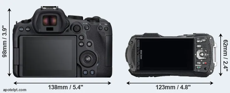 Comparison R6 Mark II or WG-60 rear