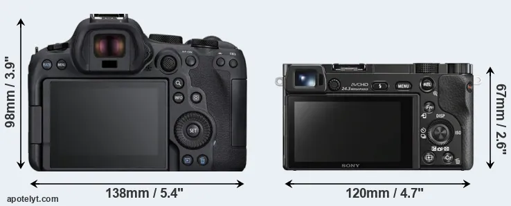 Comparison R6 Mark II or A6000 rear