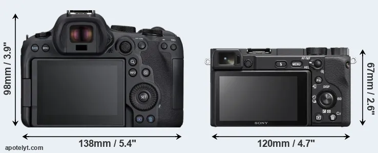 Comparison R6 Mark II or A6400 rear