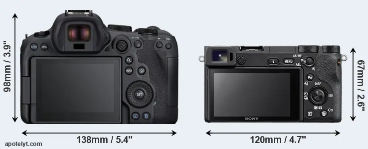 Comparison R6 Mark II or A6500 rear