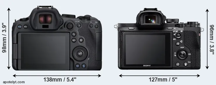 Comparison R6 Mark II or A7 II rear