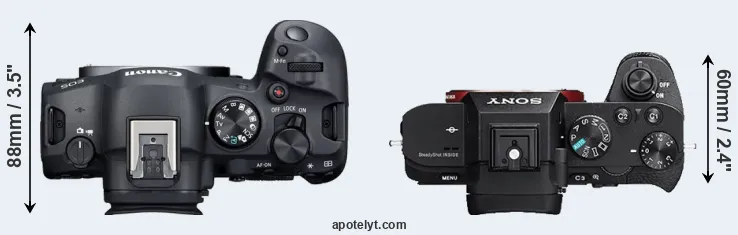 Compare R6 Mark II versus A7 II top