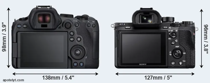 Comparison R6 Mark II or A7S II rear