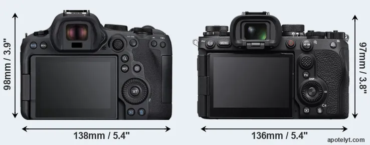 Comparison R6 Mark II or A9 III rear