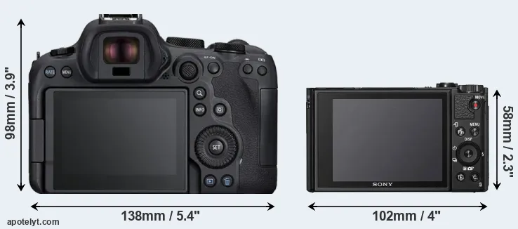 Comparison R6 Mark II or HX99 rear
