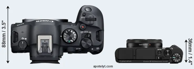 Compare R6 Mark II versus HX99 top