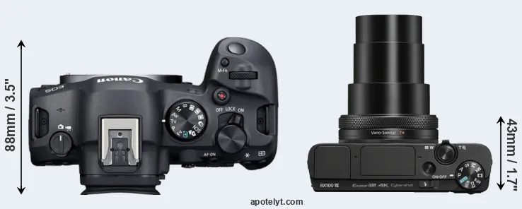 Compare R6 Mark II versus RX100 VII top